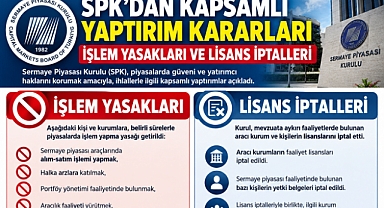 SPK’dan 3 hissedeki işlemlere ilişkin suç duyurusu kararları